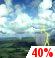 Chance of a Thunderstorm
