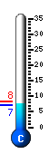 Currently 14.9�C, Max: 16.3�C, Min: 14.1�C