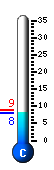 Currently 7.4�C, Max: 8.1�C, Min: 1.9�C