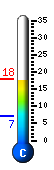 Currently 9.7�C, Max: 11.1�C, Min: -1.7�C