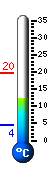 Currently 13.7C, Max: 18.7C, Min: 3.8C
