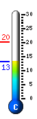 Currently 13.8�C, Max: 20.2�C, Min: 13.8�C