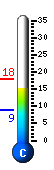Currently 15.6�C, Max: 17.9�C, Min: 8.8�C