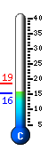 Currently 15.7�C, Max: 18.7�C, Min: 15.6�C