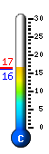Currently 16.4�C, Max: 16.4�C, Min: 16.2�C