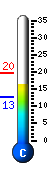 Currently 16.7�C, Max: 19.6�C, Min: 12.8�C