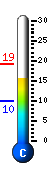 Currently 16.9�C, Max: 19.1�C, Min: 9.8�C