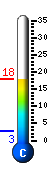 Currently 17.0�C, Max: 17.3�C, Min: 2.8�C