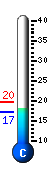Currently 17.4�C, Max: 19.7�C, Min: 17.1�C