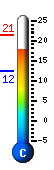 Currently 17.8�C, Max: 21.3�C, Min: 12.4�C