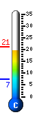 Currently 20.2�C, Max: 20.2�C, Min: 7.3�C