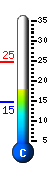 Currently 20.7�C, Max: 24.7�C, Min: 14.7�C