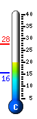 Currently 21.1�C, Max: 27.7�C, Min: 15.7�C