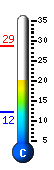 Currently 21.3�C, Max: 28.7�C, Min: 12.2�C