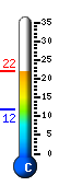 Currently 21.5�C, Max: 22.0�C, Min: 11.9�C