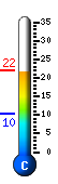 Currently 21.6�C, Max: 21.9�C, Min: 10.3�C