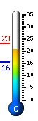 Currently 22.0�C, Max: 23.1�C, Min: 15.7�C