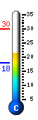 Currently 22.4�C, Max: 30.0�C, Min: 17.9�C