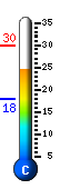 Currently 23.9�C, Max: 23.9�C, Min: 14.7�C