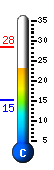 Currently 24.1�C, Max: 28.3�C, Min: 15.2�C