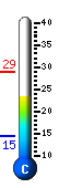 Currently 25.0�C, Max: 28.8�C, Min: 14.5�C