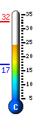 Currently 26.2�C, Max: 32.3�C, Min: 17.1�C