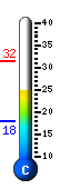 Currently 27.2�C, Max: 31.5�C, Min: 18.0�C