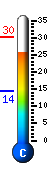 Currently 27.5�C, Max: 30.1�C, Min: 14.3�C