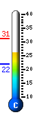 Currently 27.7�C, Max: 31.1�C, Min: 21.8�C