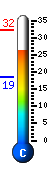 Currently 27.9�C, Max: 32.2�C, Min: 18.5�C