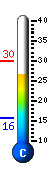 Currently 28.4�C, Max: 29.8�C, Min: 15.7�C