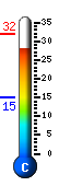 Currently 28.6�C, Max: 31.9�C, Min: 15.1�C