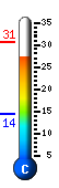 Currently 28.8�C, Max: 30.7�C, Min: 14.3�C