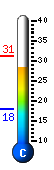 Currently 29.7�C, Max: 31.1�C, Min: 17.8�C