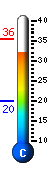 Currently 32.5�C, Max: 35.5�C, Min: 20.0�C