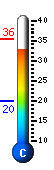 Currently 34.2�C, Max: 35.5�C, Min: 20.0�C