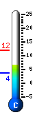 Currently 6.8�C, Max: 11.9�C, Min: 3.7�C