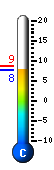 Currently 8.4�C, Max: 8.6�C, Min: 7.8�C