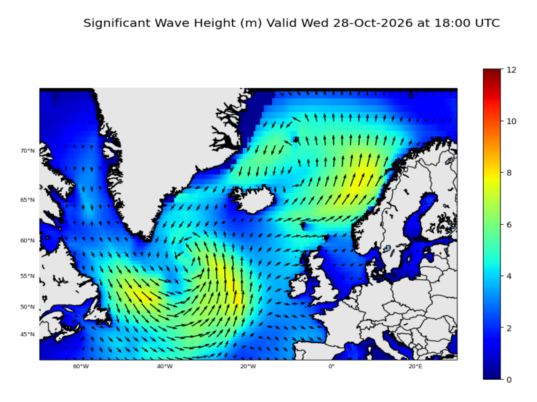North Atlantic significant wave height forecast