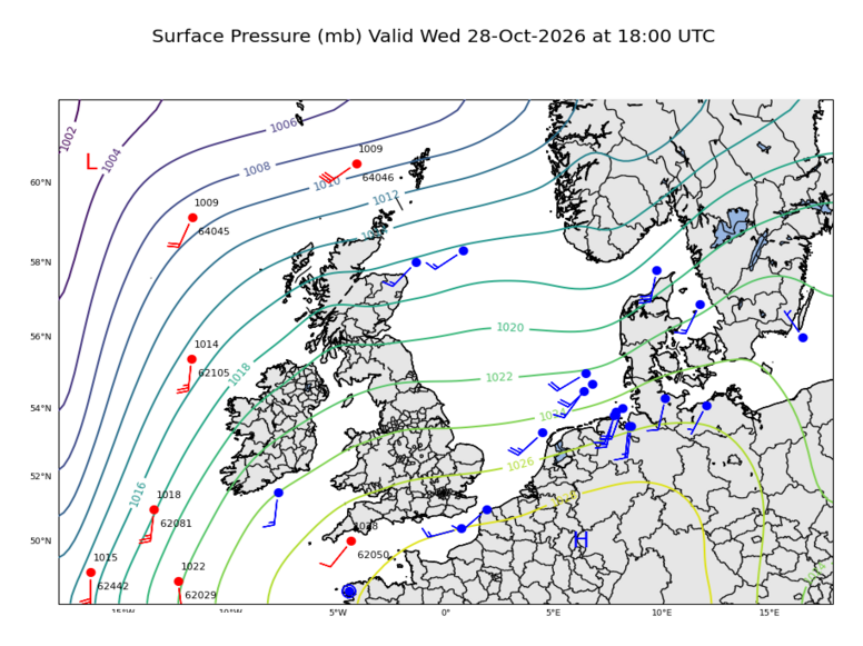 North Sea sea-level pressure synopsis