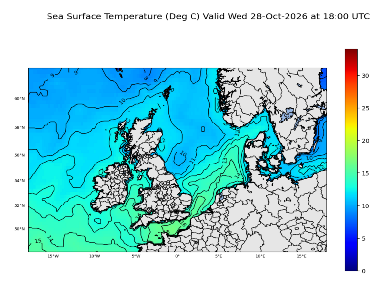 North Sea mean wave period forecast